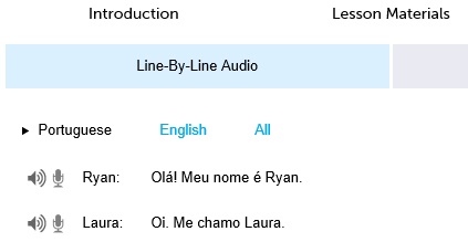 Speak portuguese, review of Portuguese Pod 101